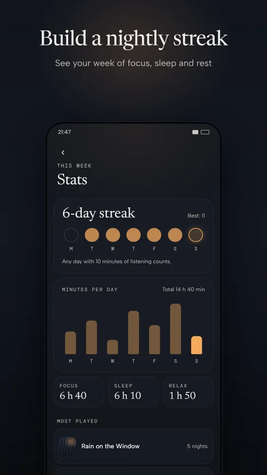 Stats screen with a six-day streak